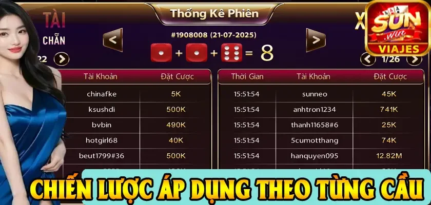 Cách Bắt Cầu Tài Xỉu Sunwin Dễ Thắng – Bí Quyết Từ Cao Thủ 2 Chiến lược áp dụng theo từng cầu